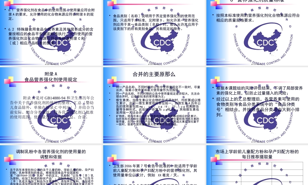 GB14880-2012食品营养强化剂使用标准解读剖析.pptx