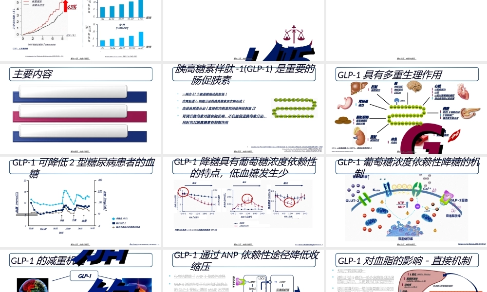 GLP-1受体激动剂对2型糖尿病患者的综合获益.ppt