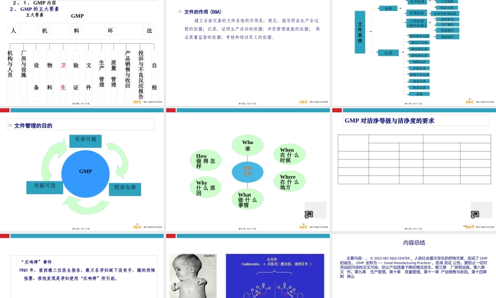 GMP认证在制药、食品等行业中的体现.pptx