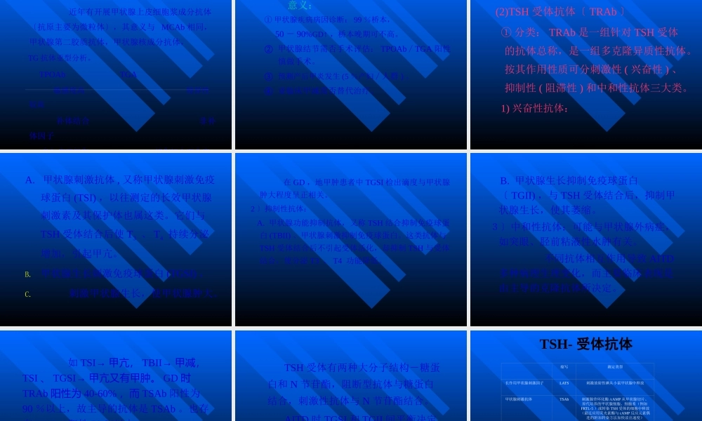 Graves病诊治新思路huang.pptx