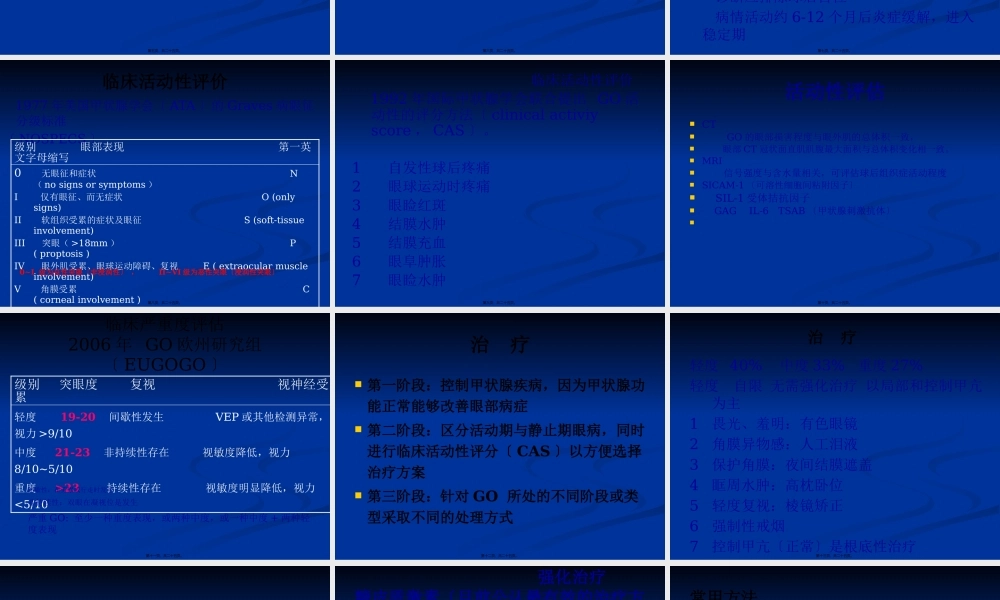 GRAVES病应用.pptx