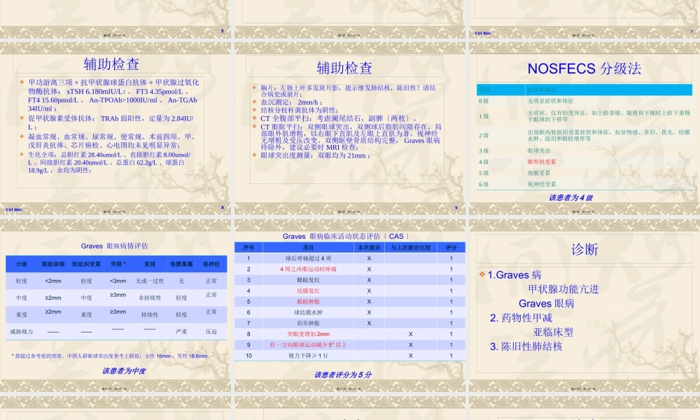 Graves眼病.pptx
