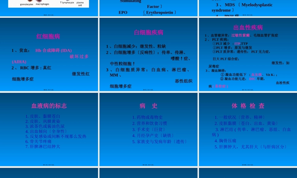 hao.贫血总论-缺铁性贫血.pptx