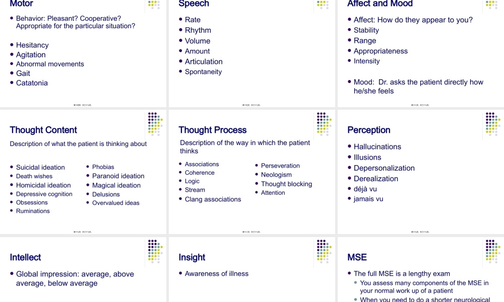 heMentalStatusExamination(MSE)-PalmerCollegeof精神状态检查(MSE)-帕大学.pptx
