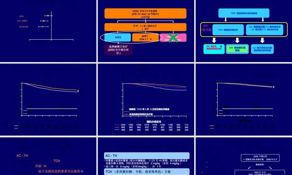 HER2阳性乳腺癌诊疗专家共识剖析.pptx