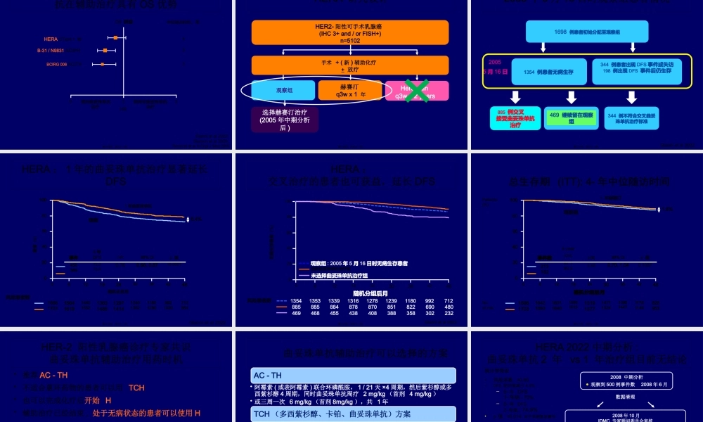 HER2阳性乳腺癌诊疗专家共识.pptx