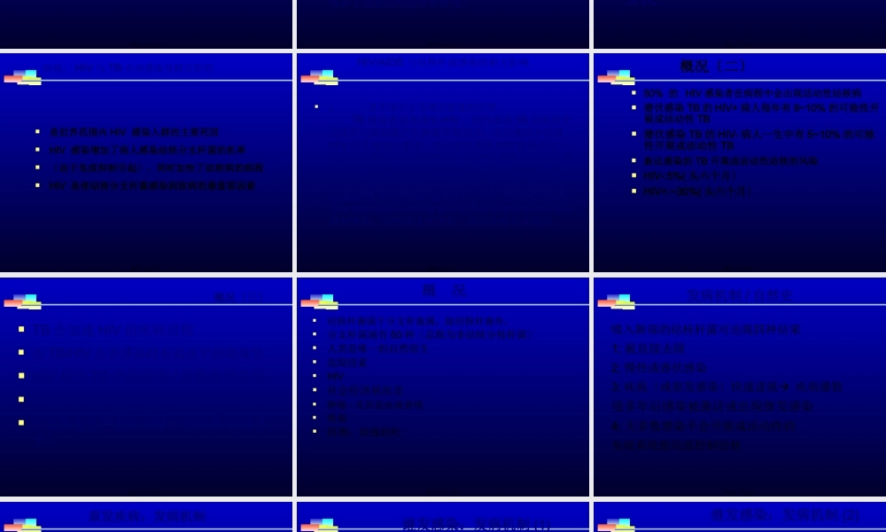 HIV-TB合并感染.pptx