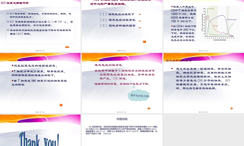 HIV的致病机制.pptx