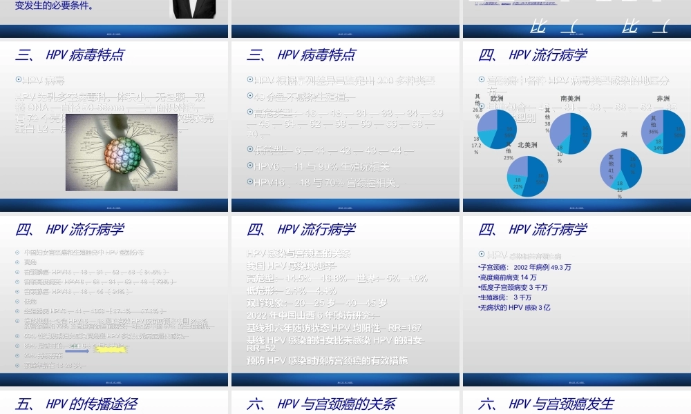 HPV感染与宫颈癌.ppt