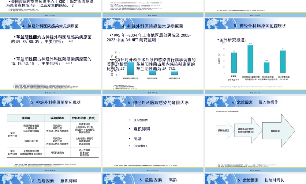 HW神经外科医院获得性感染.ppt