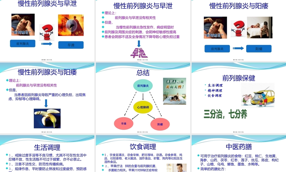 I43前列腺健康.pptx