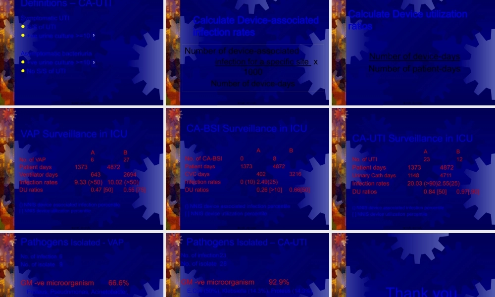 ICU-导管相关感染调查.pptx
