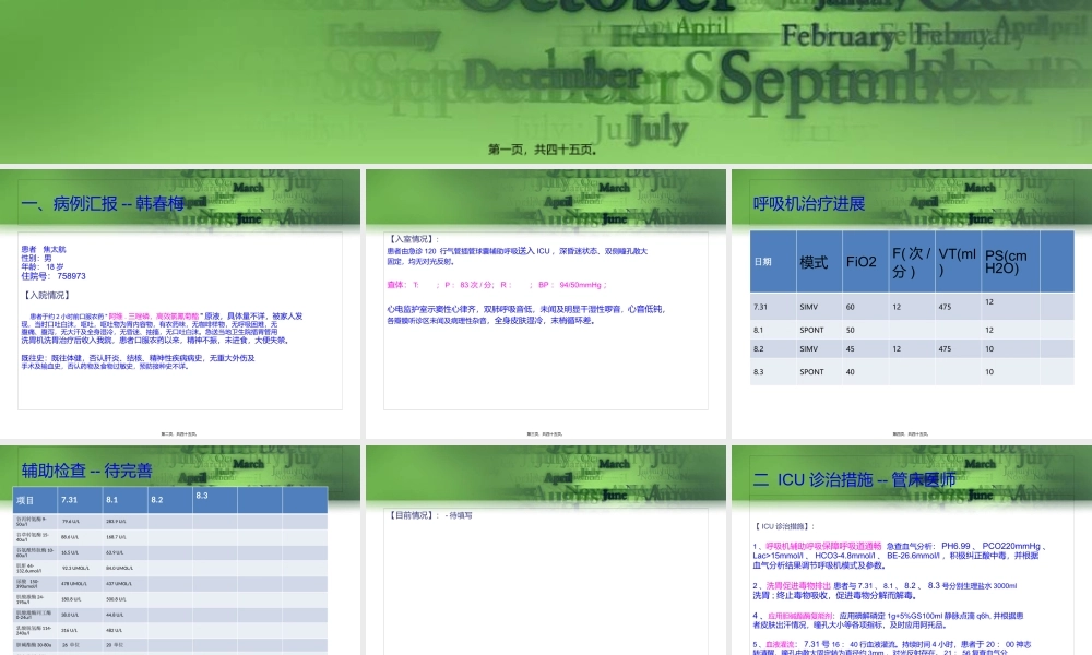 ICU-8月份病例讨论..pptx