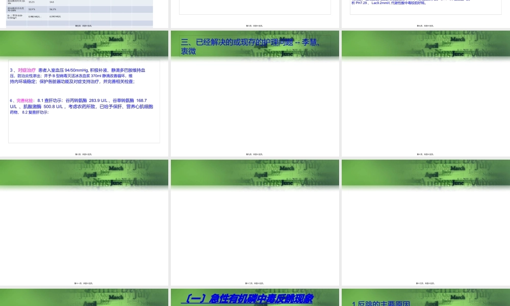 ICU-8月份病例讨论..pptx