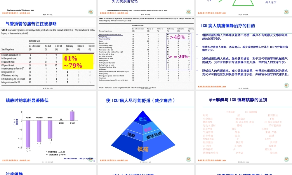 ICU中病人的镇静与镇痛(已看-有必要再看).pptx