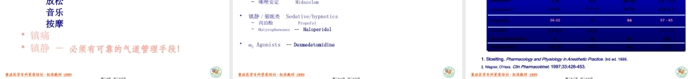 ICU中病人的镇静与镇痛(已看-有必要再看).pptx