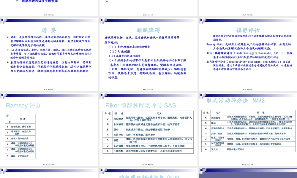 ICU-的镇静与镇痛.pptx