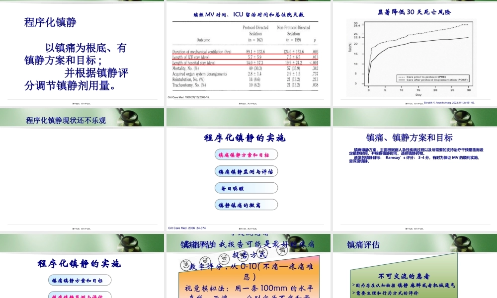ICU-镇静镇痛的实施———程序化镇静.pptx