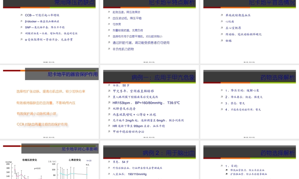 ICU中降压药的选择.pptx