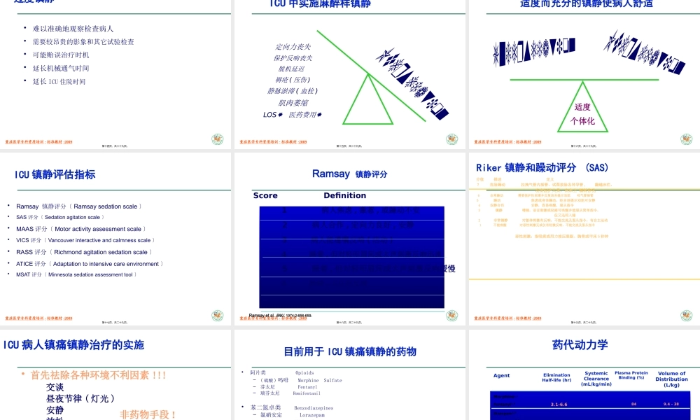ICU中病人的镇静与镇痛.pptx