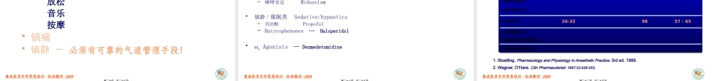 ICU中病人的镇静与镇痛.pptx