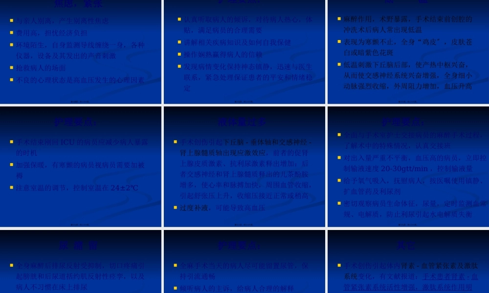 ICU全麻术后阶段性高血压的原因.pptx