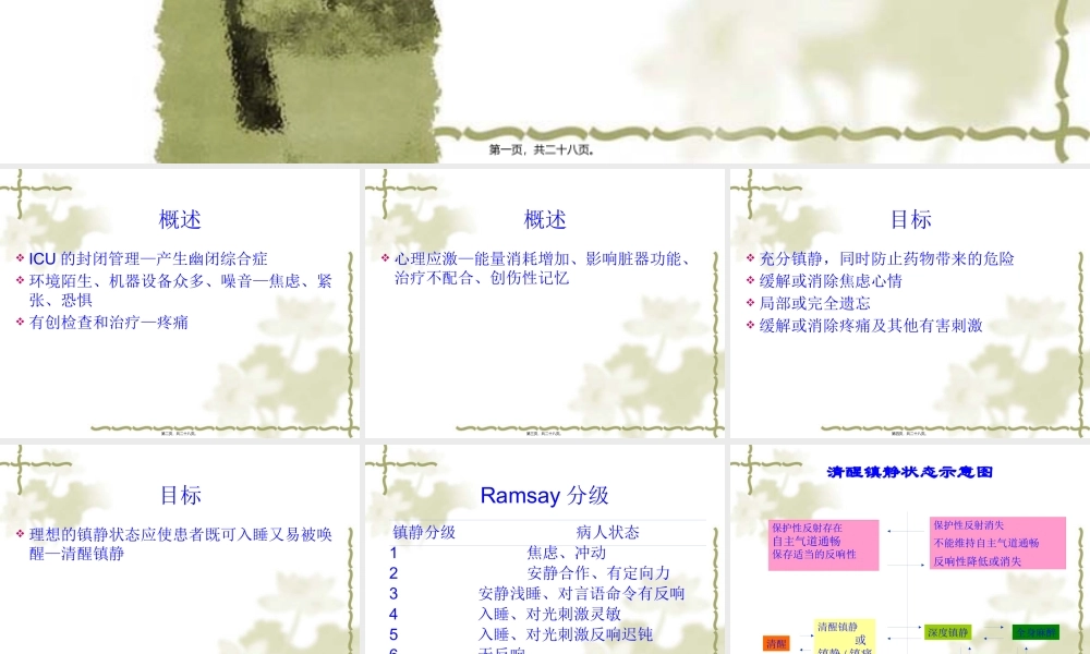 ICU内病人的镇静、镇痛和肌松.pptx