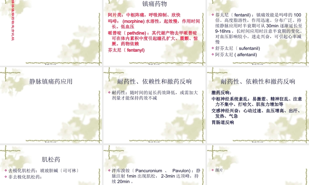 ICU内病人的镇静.pptx