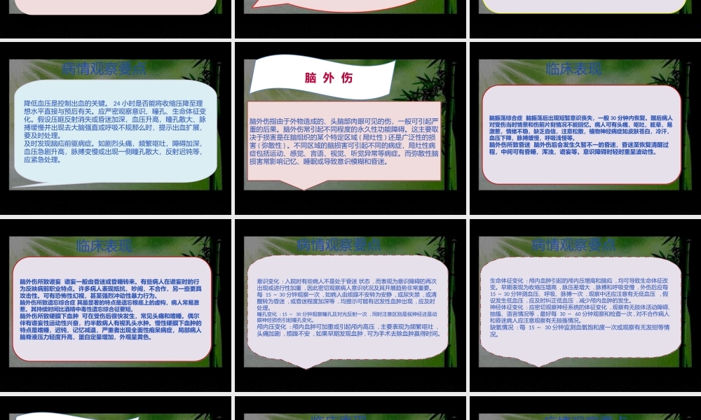 ICU前五位病种病情观察要点.ppt