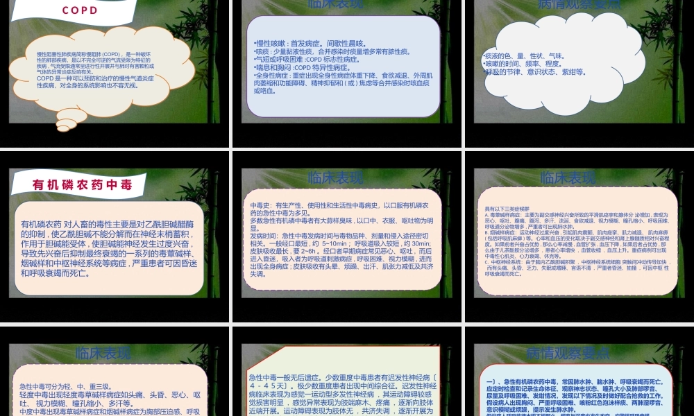 ICU前五位病种病情观察要点.ppt