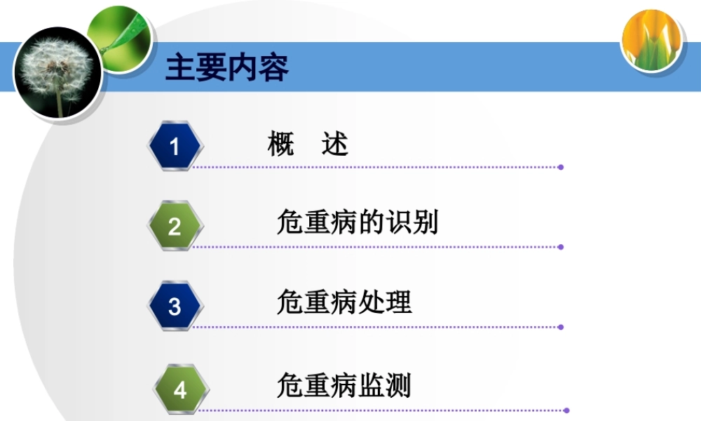 ICU危重病的识别.pptx