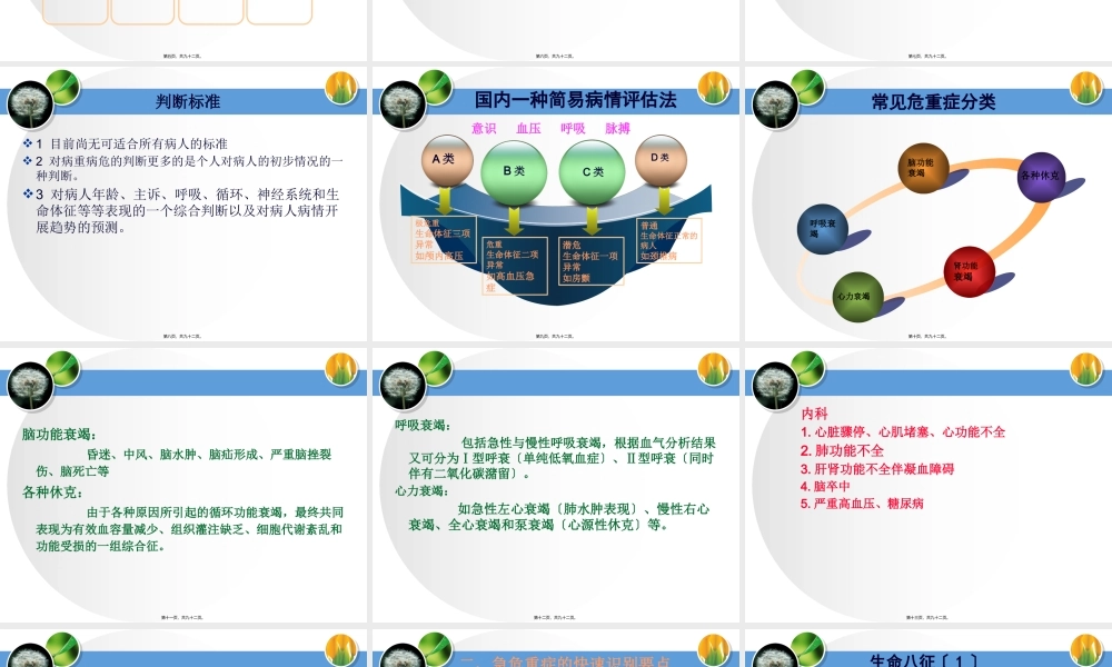 ICU危重病的识别.pptx