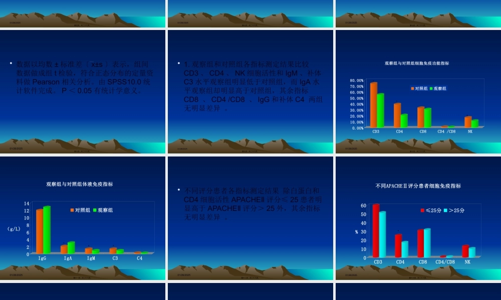 ICU危重症患者免疫功能的观察.pptx