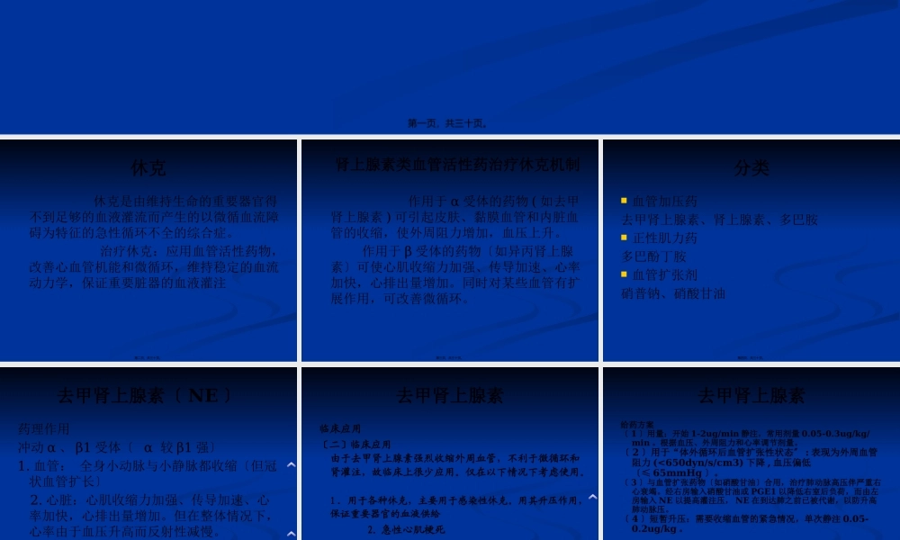 ICU常用血管活性药.pptx