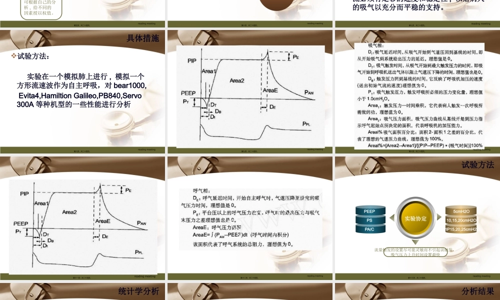 ICU常用呼吸机的性能评价及PS与PAC的通气状况比较.pptx