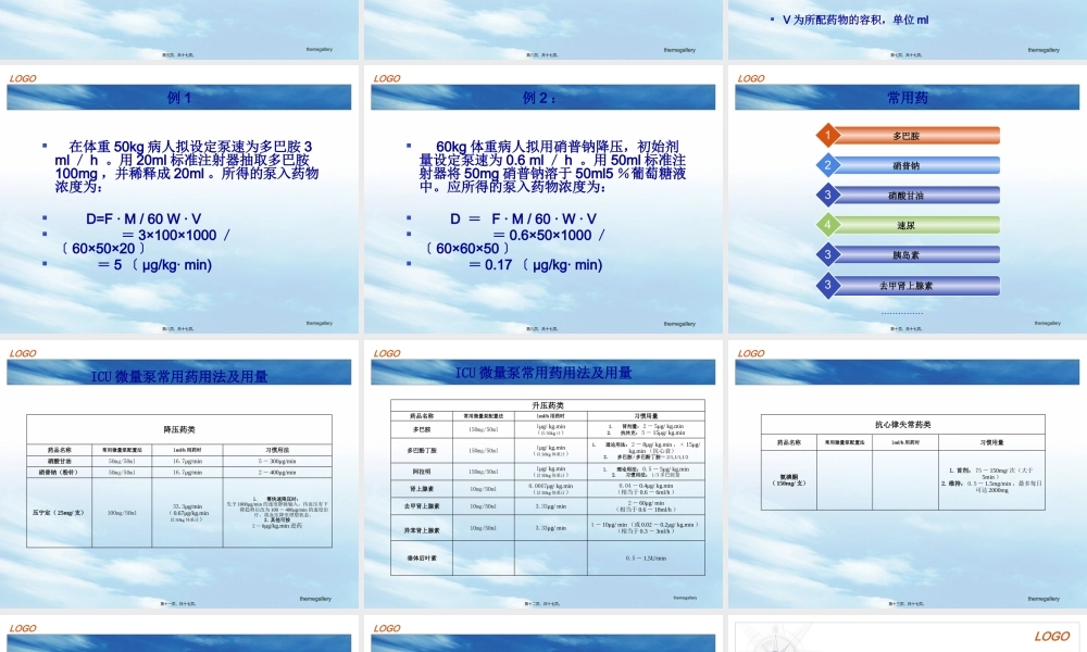 ICU微量泵常用药用法及用量.pptx
