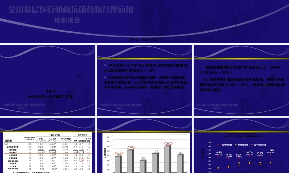 ICU患者侵袭性真菌感染.pptx