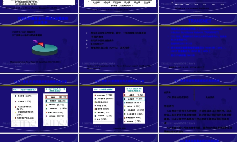 ICU患者侵袭性真菌感染.pptx