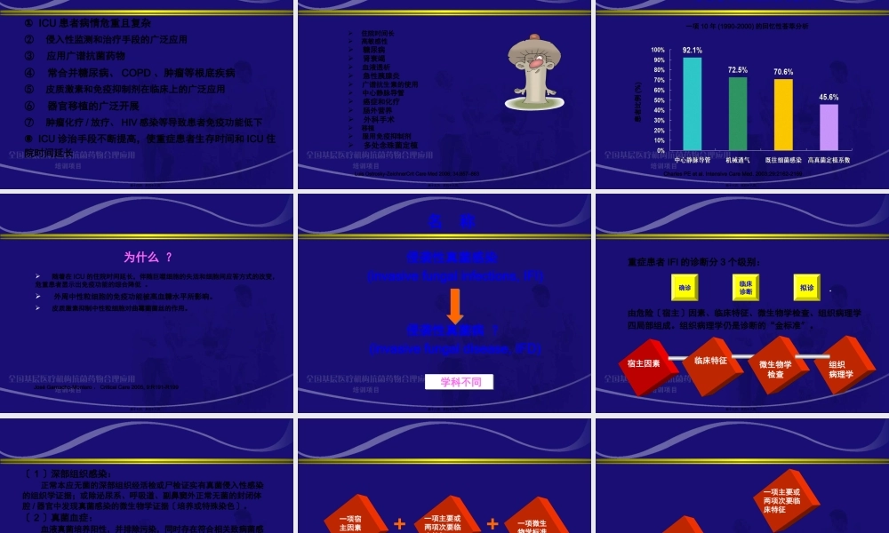 ICU患者侵袭性真菌感染.pptx