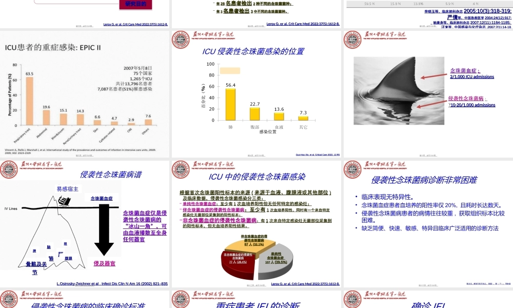 ICU患者常见感染部位的诊治.ppt