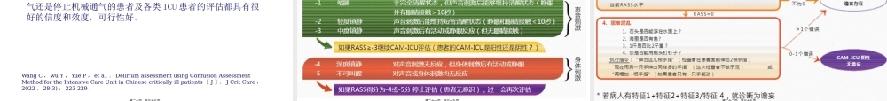 ICU患者的谵妄.pptx