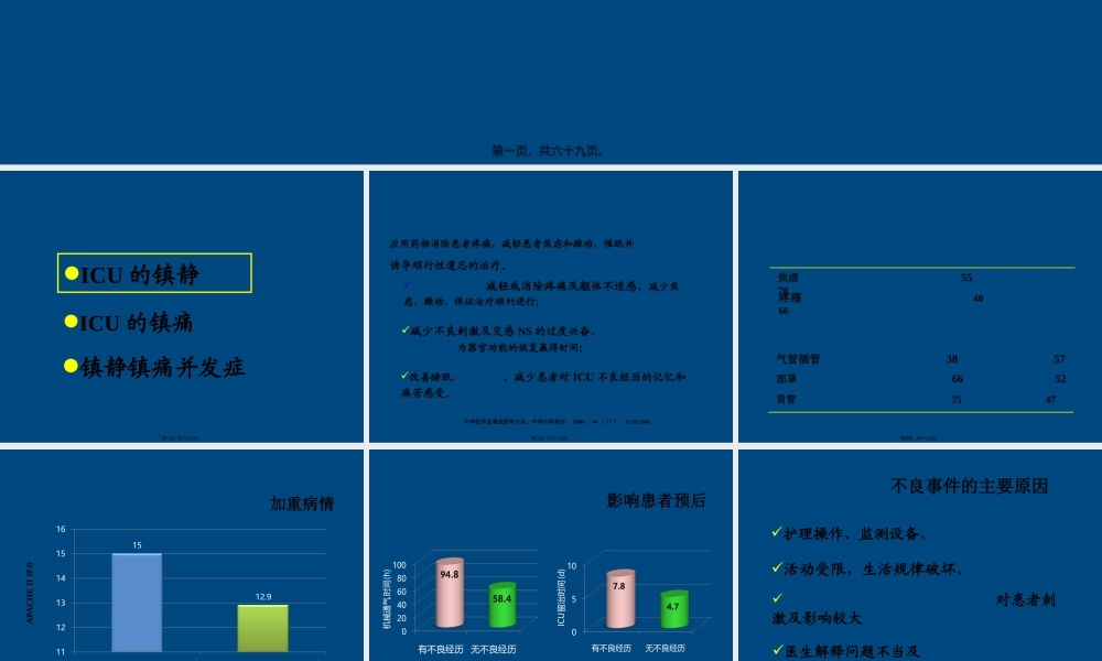 ICU患者的镇静镇痛问题详解.pptx