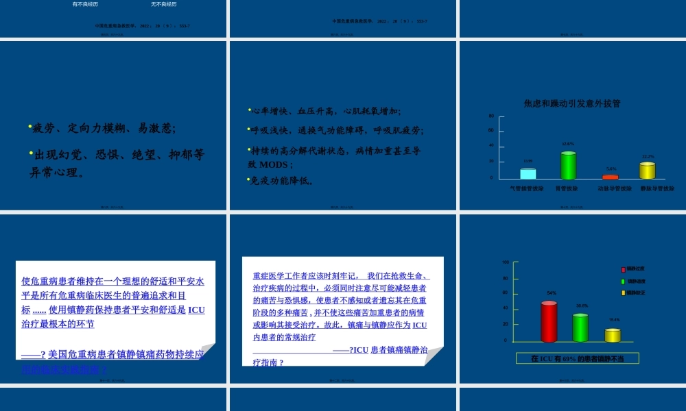 ICU患者的镇静镇痛问题详解.pptx