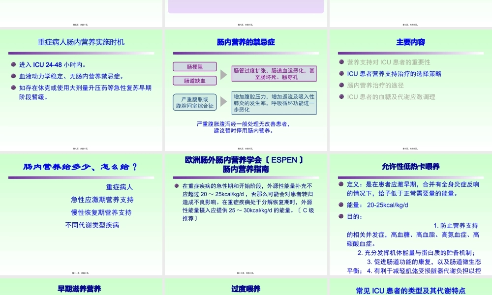 ICU患者肠内营养的选择策略--讲课.pptx