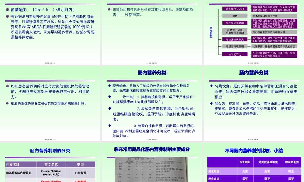 ICU患者肠内营养的选择策略--讲课.pptx