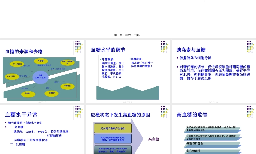 ICU患者血糖的控制.pptx