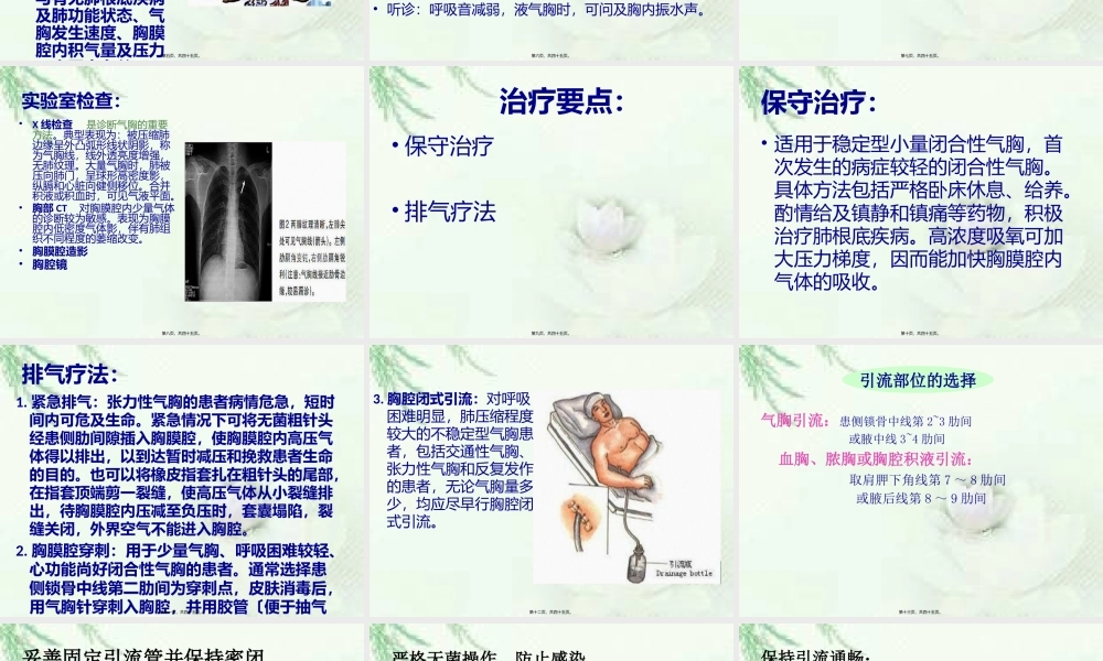 ICU教学查房--副本.pptx