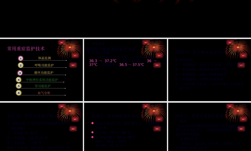 ICU生命体征监测.pptx