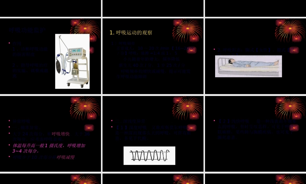 ICU生命体征监测.pptx