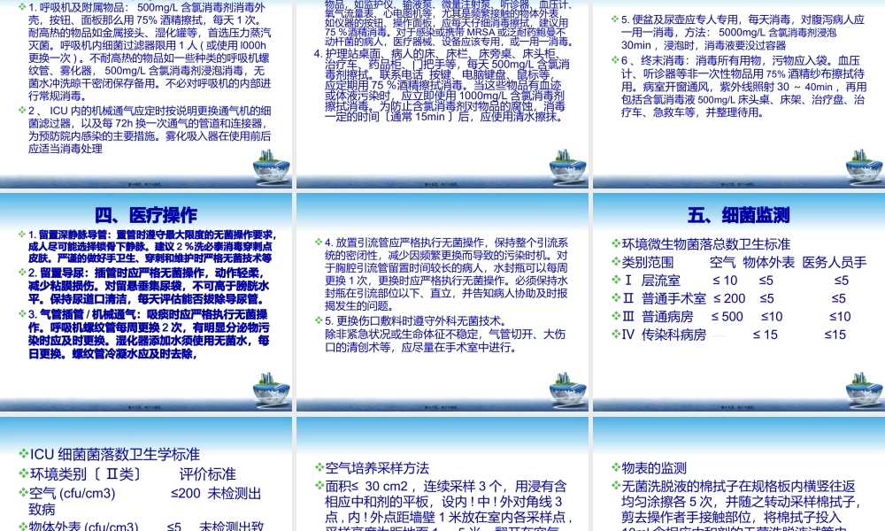 ICU消毒隔离.pptx